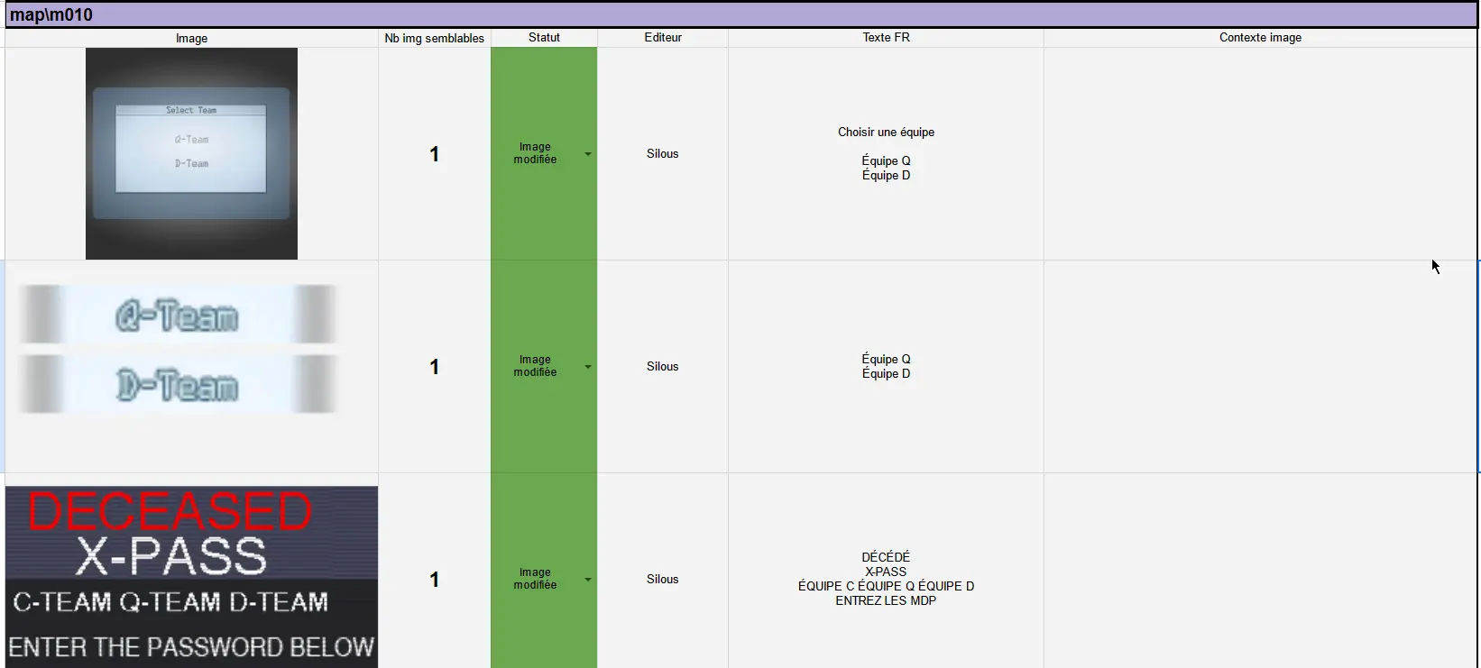 exemple page table des images de ztd