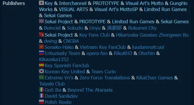 les équipes de fantraduction de clannad